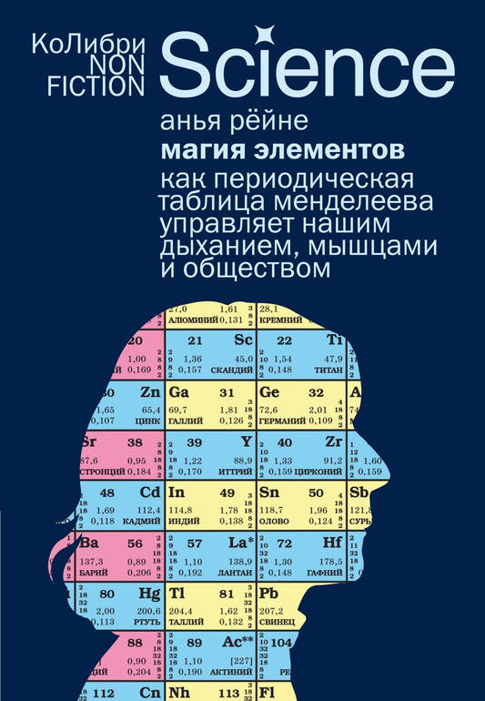 Магия элементов: Как периодическая таблица Менделеева управляет нашим дыханием, мышцами и обществом